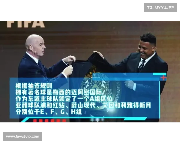 国际足联俱乐部世界杯小组抽签结果揭晓 曼城幸运抽签备受关注 国际足联俱乐部世界杯小组抽签结果揭晓 曼城幸运抽签备受关注